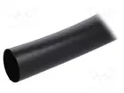 SIGI PVC125-24-BK-75