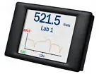 LASCAR SGD28-M420