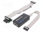 ELPROTRONIC XS-GP-ARM
