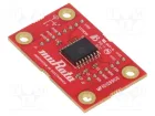 MURATA POWER SOLUTIONS SCC433T-K03-PCB